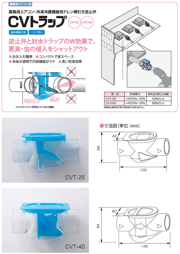 エバックCVトラップ　CVT型 2